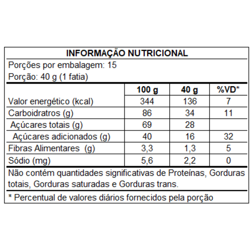 Predilecta Goiabada Predilecta 600g Lata