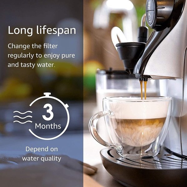 How do I put the AquaClean water filter in my Philips coffee