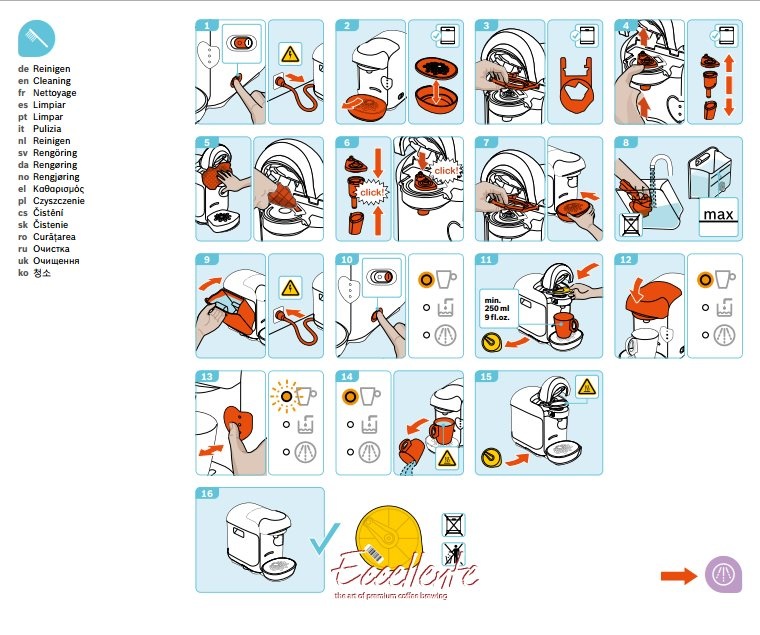 How to - Maintenance for Bosch Tassimo 