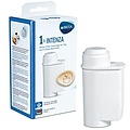 Intenza Waterfilter