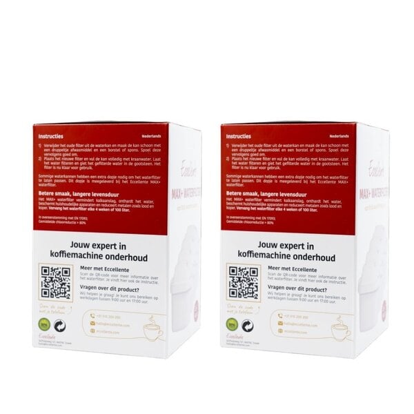 Waterfilter voor Brita waterfilterkan - 8 stuks - Compatibel met Maxtra