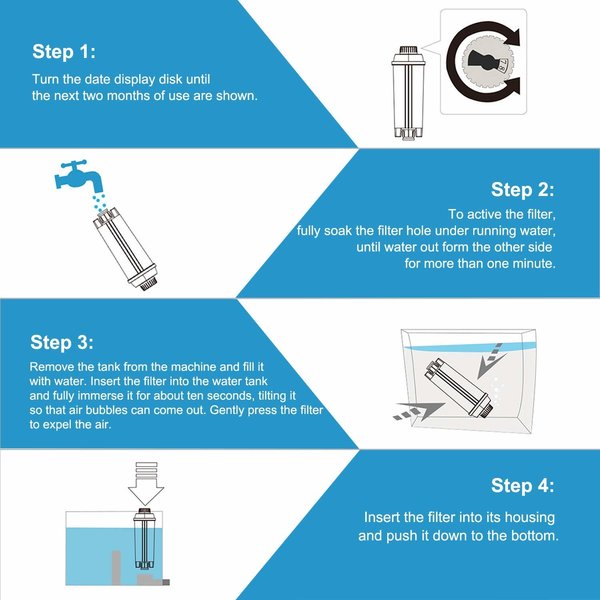 Waterfilter voor Solis Type 1018