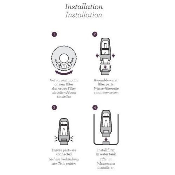 ClaroSwiss Waterfilter SES008