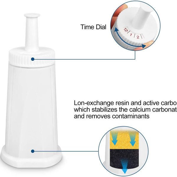 Waterfilter voor Solis