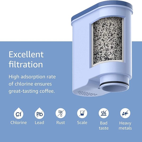 AquaClean Waterfilter