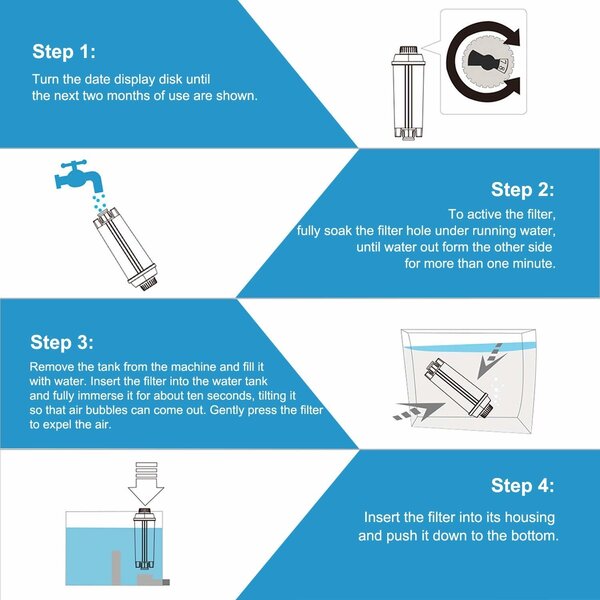 ECAM waterfilter - 4 stuks - DLSC321