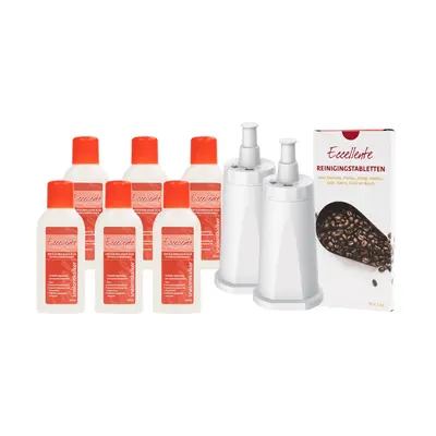 Onderhoudspakket voor Sage espressomachines - Goed voor 6 maanden onderhoud