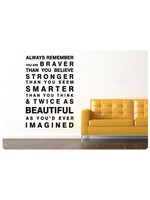 Muurteksten.nl Muurtekst Always remember
