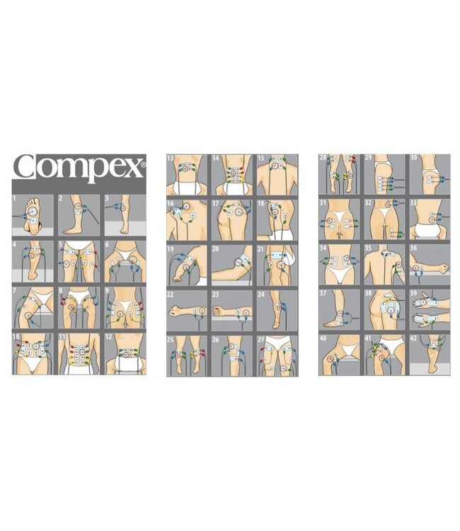 DJO Global Elektrostimulator Compex Wireless SP 2.0