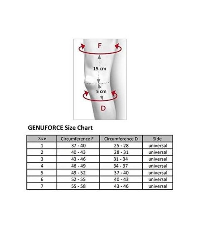 DJO Global Donjoy Genuforce