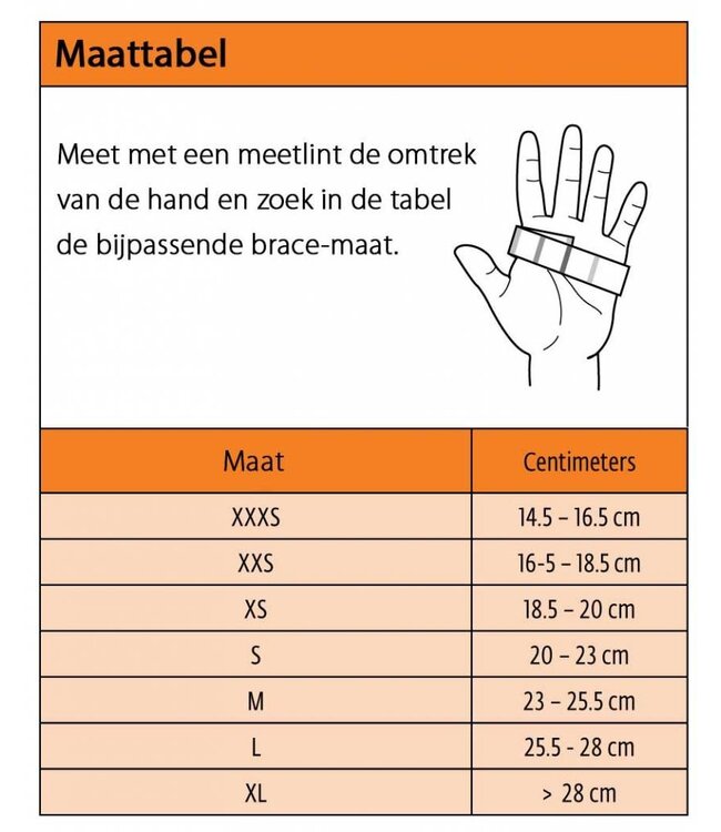 DJO Global Exos Polsbrace met BOA