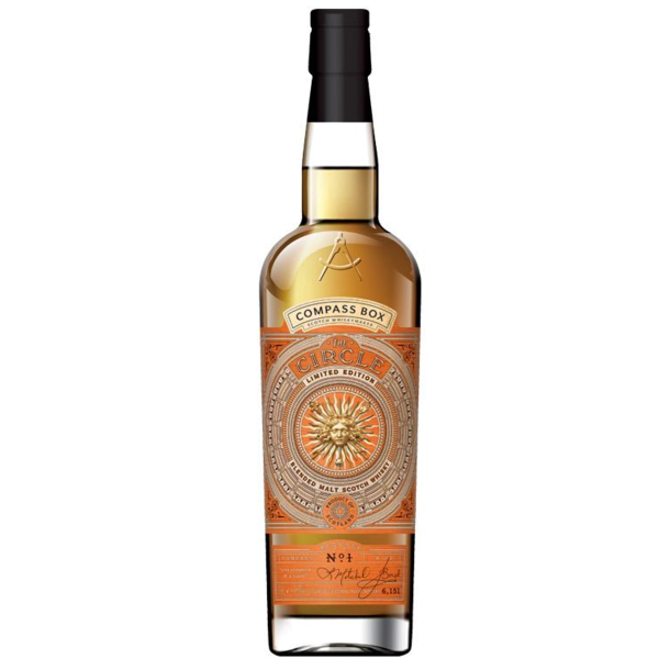 Compass Box Compass box The Circle