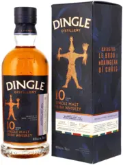  Dingle 10Y 46,5%