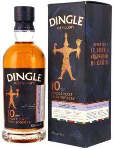  Dingle 10Y 46,5%