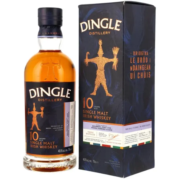 Dingle 10Y 46,5%