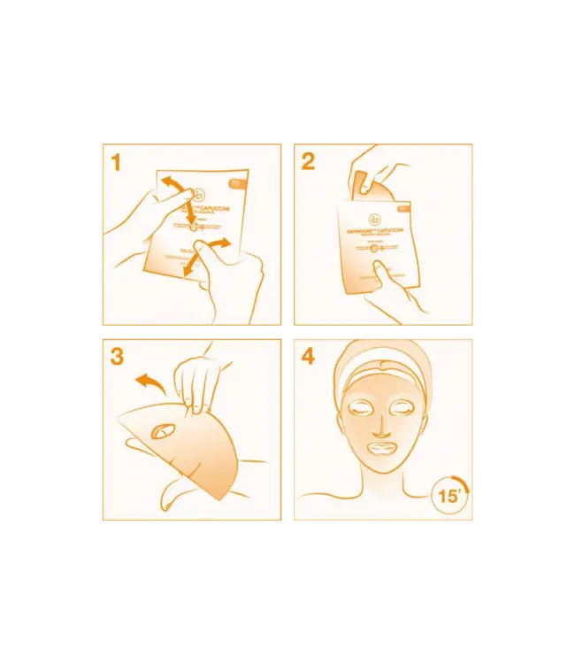 Germaine De Capuccini Timexpert Radiance C+ • Glow Force Mask • Germaine De Capuccini