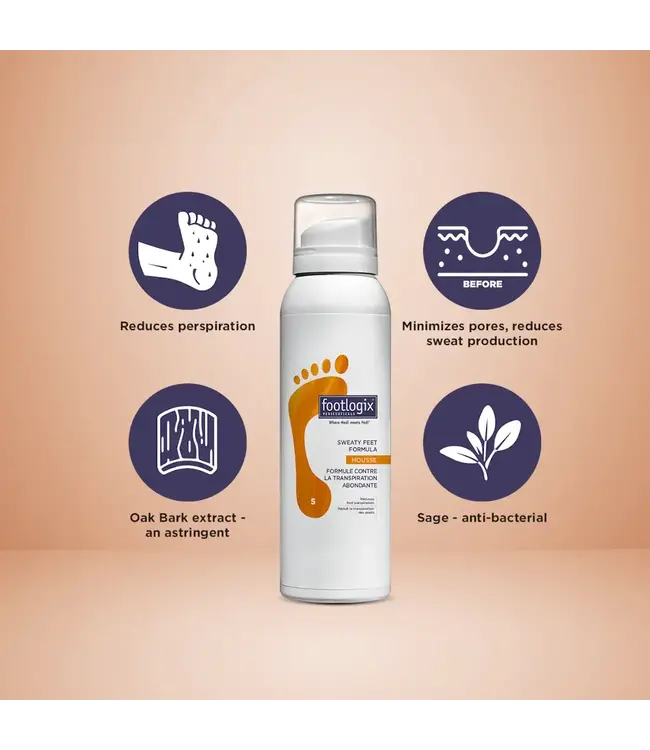 Footlogix Footlogix sweaty feat formula mousse 125ml