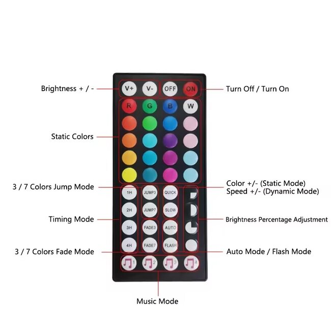 Gekleurde RGB TL Lamp Verlichting met Afstandsbediening - Compleet