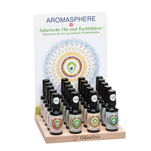 Aromasphere Raumspray