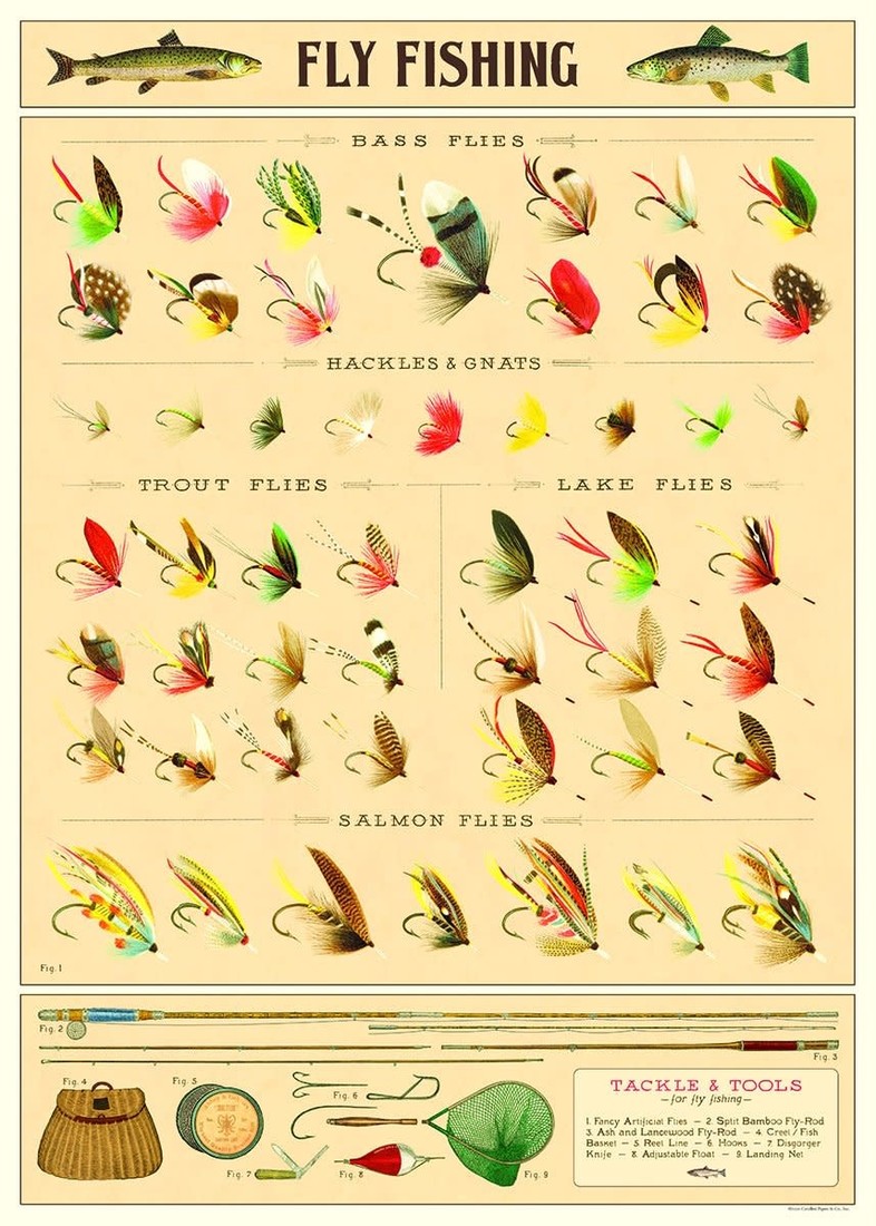 Poster «Fly Fishing»