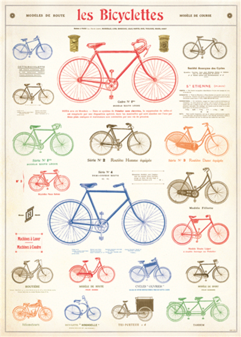 Poster «Bicyclettes»