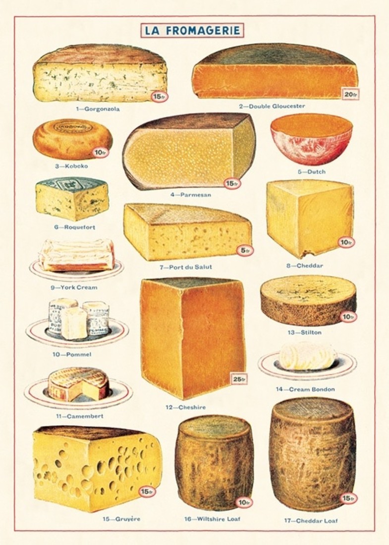 Poster «Fromagerie»