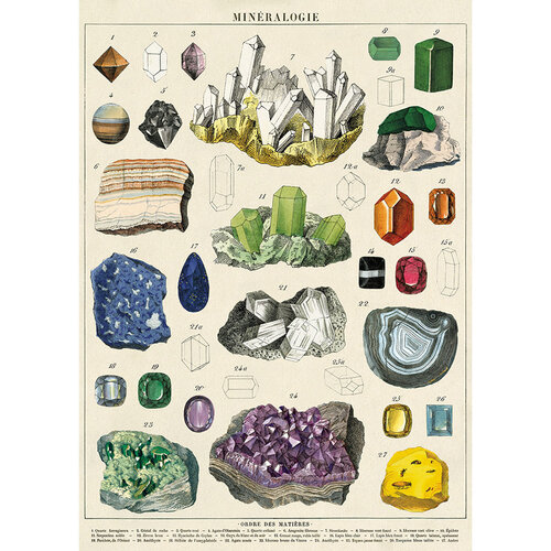 Cavallini Paper Poster Mineralogie