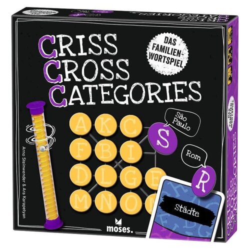 moses Criss Cross Categories