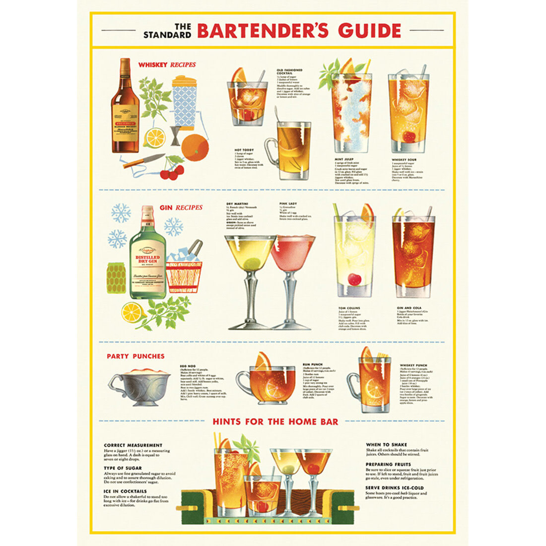 Cavallini Paper Poster «Bartender´s Guide»