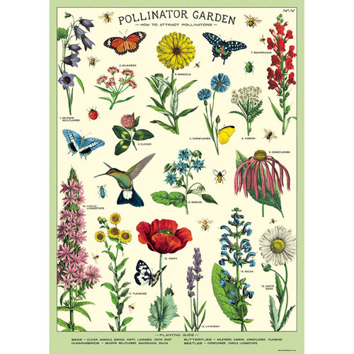 Poster «Pollengarden»