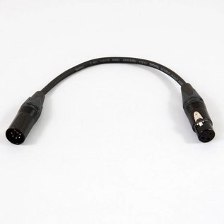 DMX 3 pins XLR female - 5 pins XLR male