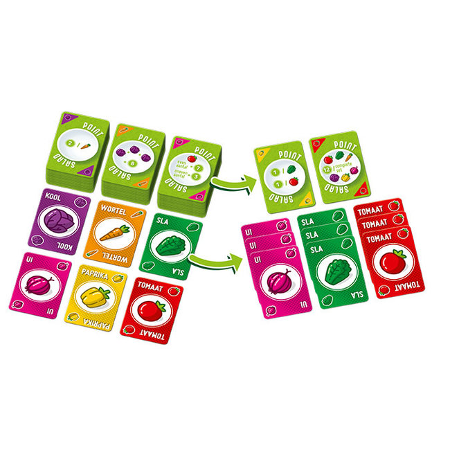 White Goblin Games Spellen, Kaartspellen - Point Salad