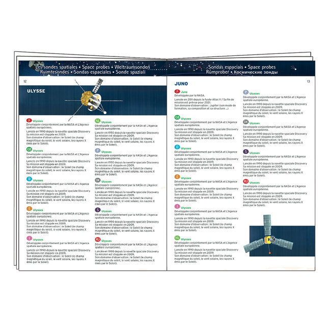 Djeco Puzzel, legpuzzel - Observatie puzzel, De Ruimte + Boekje 200 st
