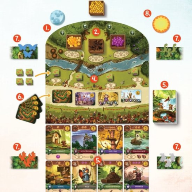 White Goblin Games Spellen, Familiespellen - Everdell Junior