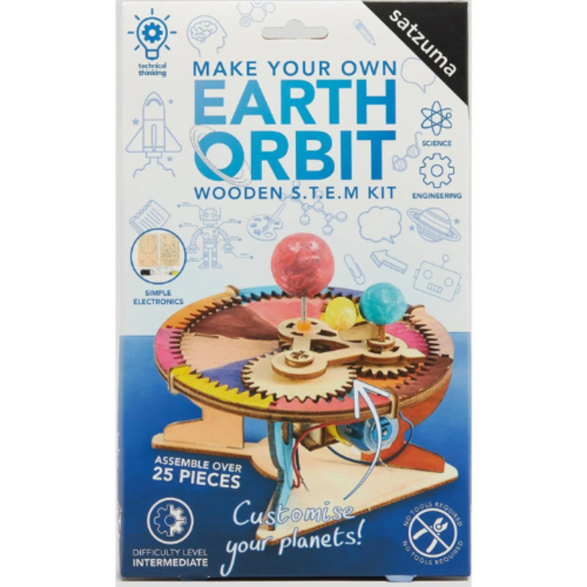 Satzuma -  Zonnestelsel (Moon Orbit)