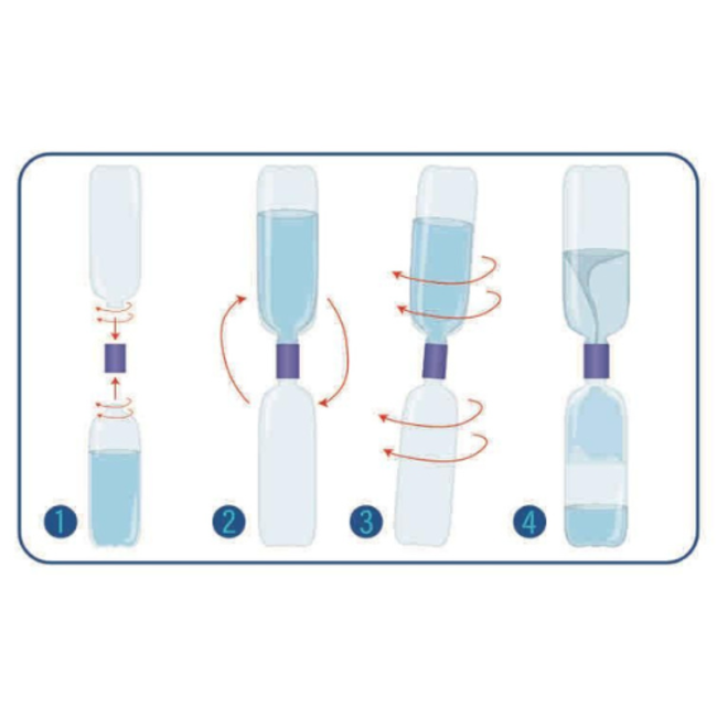 Wilde waterwervelaar