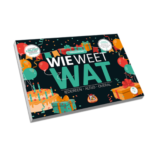 White Goblin Games Spellen, Wie weet wat - Verjaardag
