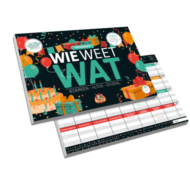 White Goblin Games Spellen, Wie weet wat - Verjaardag