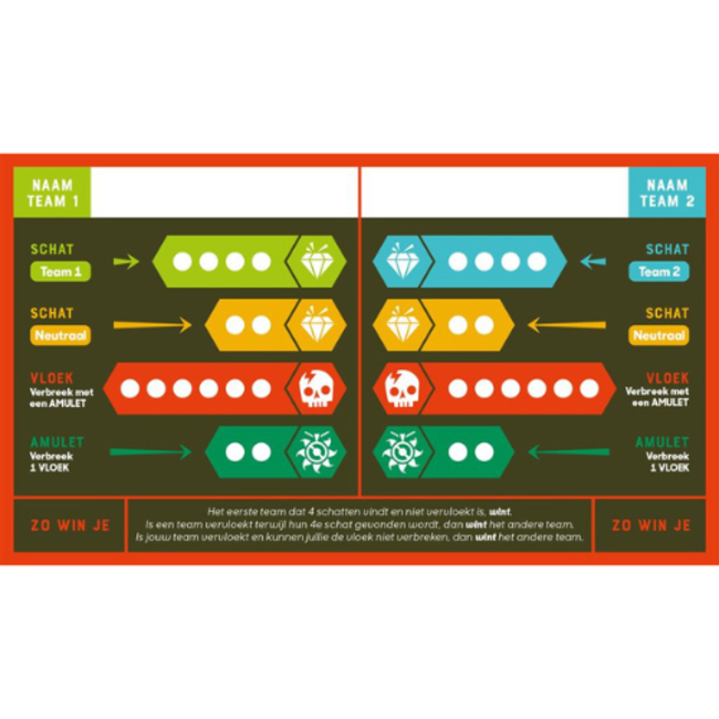 Bordspellen - Landmarks
