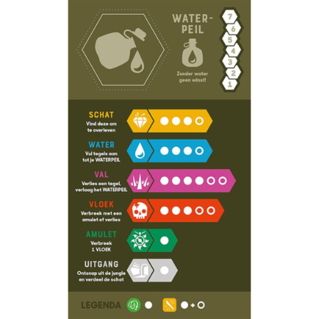 Bordspellen - Landmarks