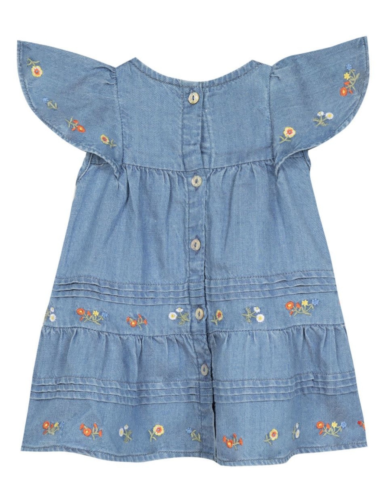Jeanskleedjes 2021 deals