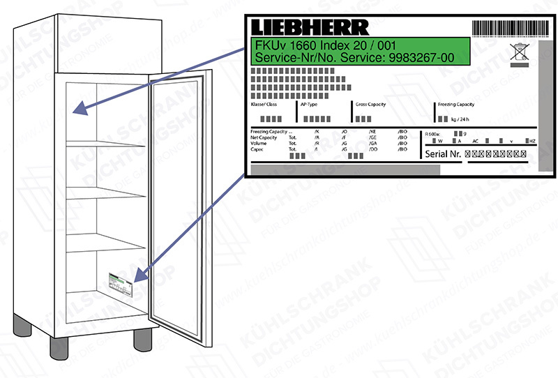 Schematische Abbildung: Kühlschrank mit Typenschild