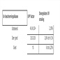 CUHOC CUHOC - Loungesethoes Vierkant - 126x126x74 - Diamond Label