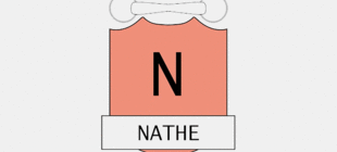 Nathe