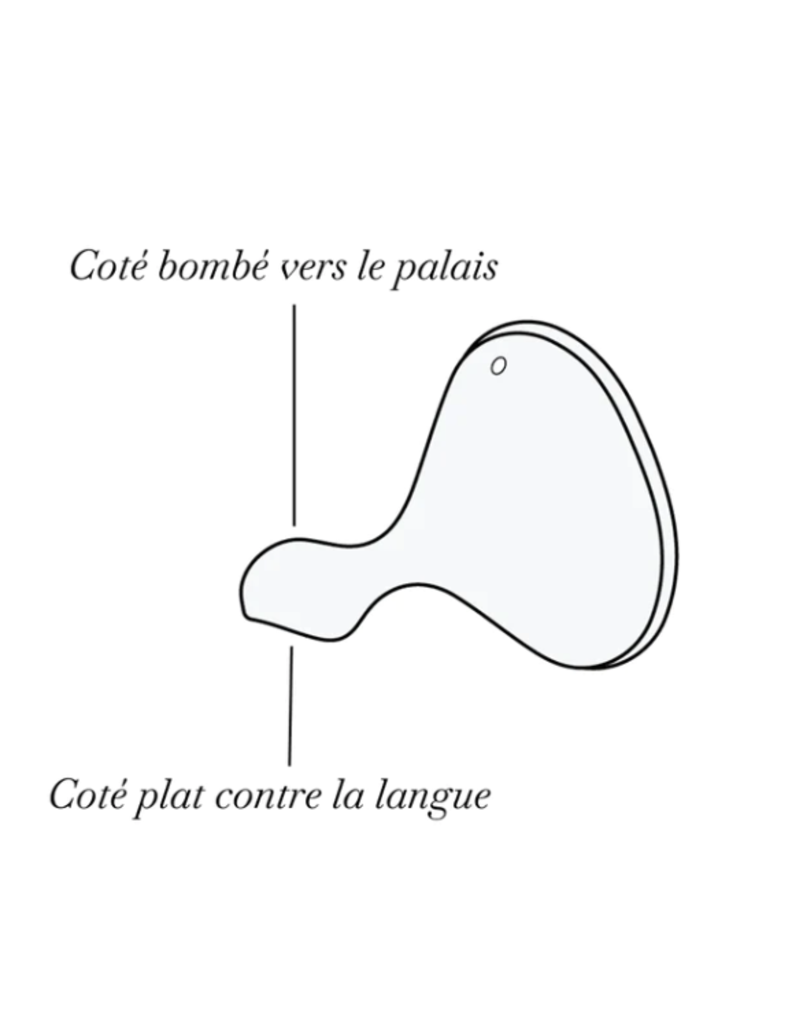 Elhee Tétines size 0 - Extra Slow flow/Débit très lent