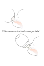 Elhee Tétines size 0 - Extra Slow flow/Débit très lent