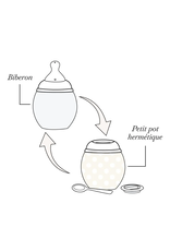 Elhee Biberon 240 ml - Tartine et Chocolat Gris