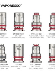 Vaporesso Vaporesso - GTX - Verdampferköpfe - 0.2 | 0.3 | 0.4 | 0.8 | 1.2 Ohm - 5er Pack