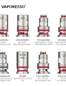 Vaporesso Vaporesso - GTX - Verdampferköpfe - 0.2 | 0.3 | 0.4 | 0.8 | 1.2 Ohm - 5er Pack