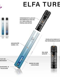 Elf Bar Elf Bar - ELFA Turbo Refillable Basisgerät -  550 mAh